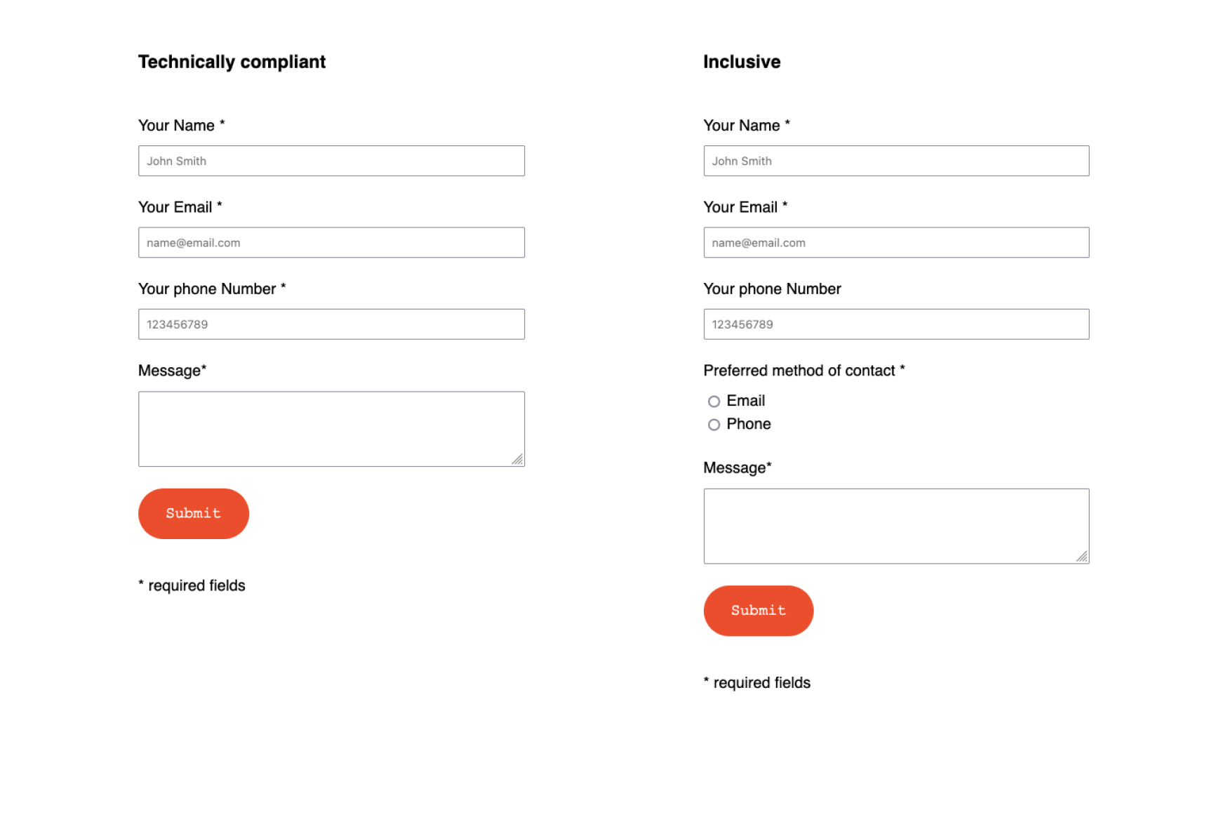 Inclusive form example