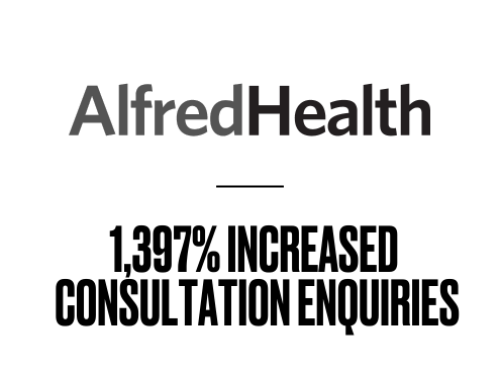 Microsoft ads results alfrerd health