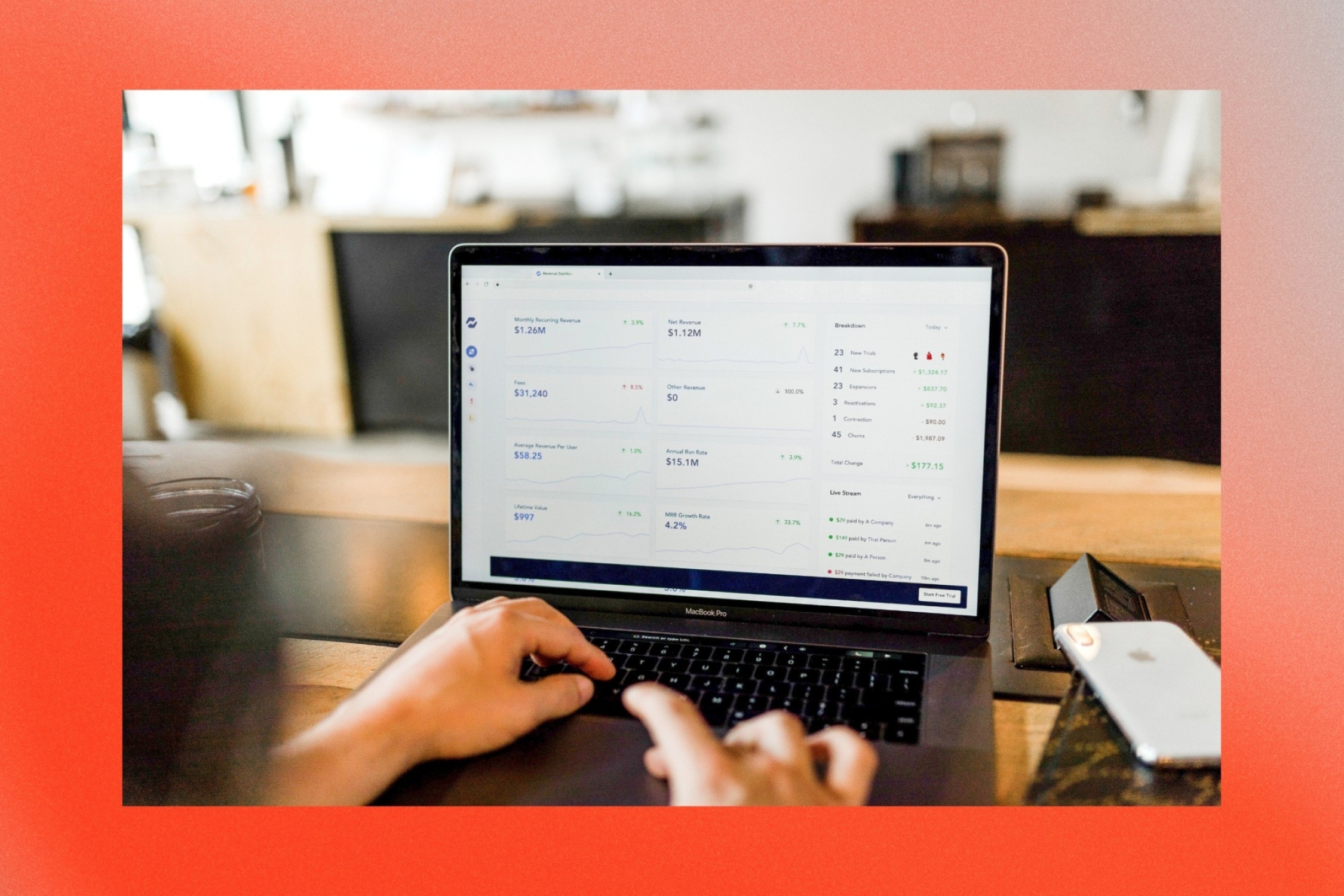 Conversion rate optimisation 2