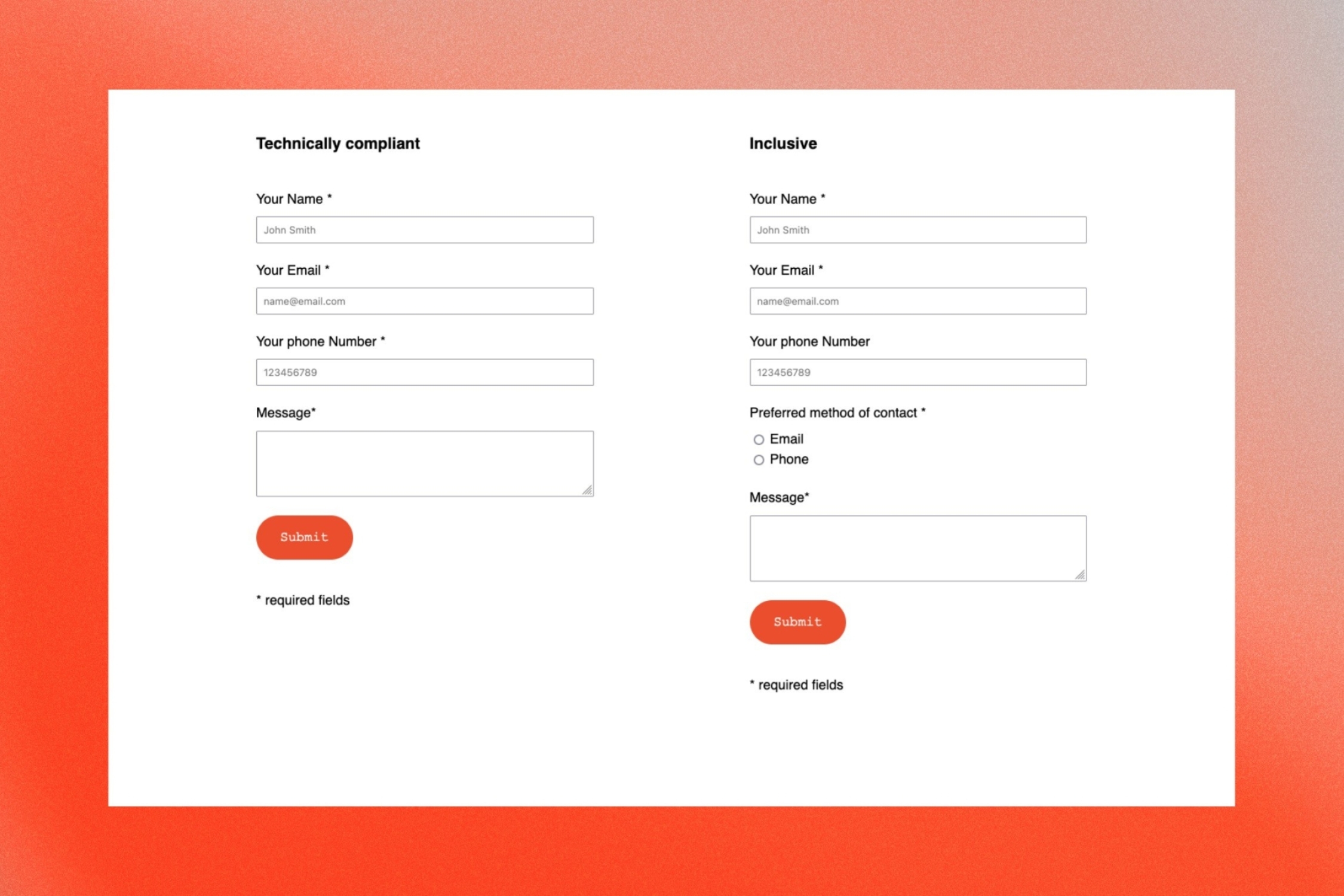Conversion rate optimisation 3