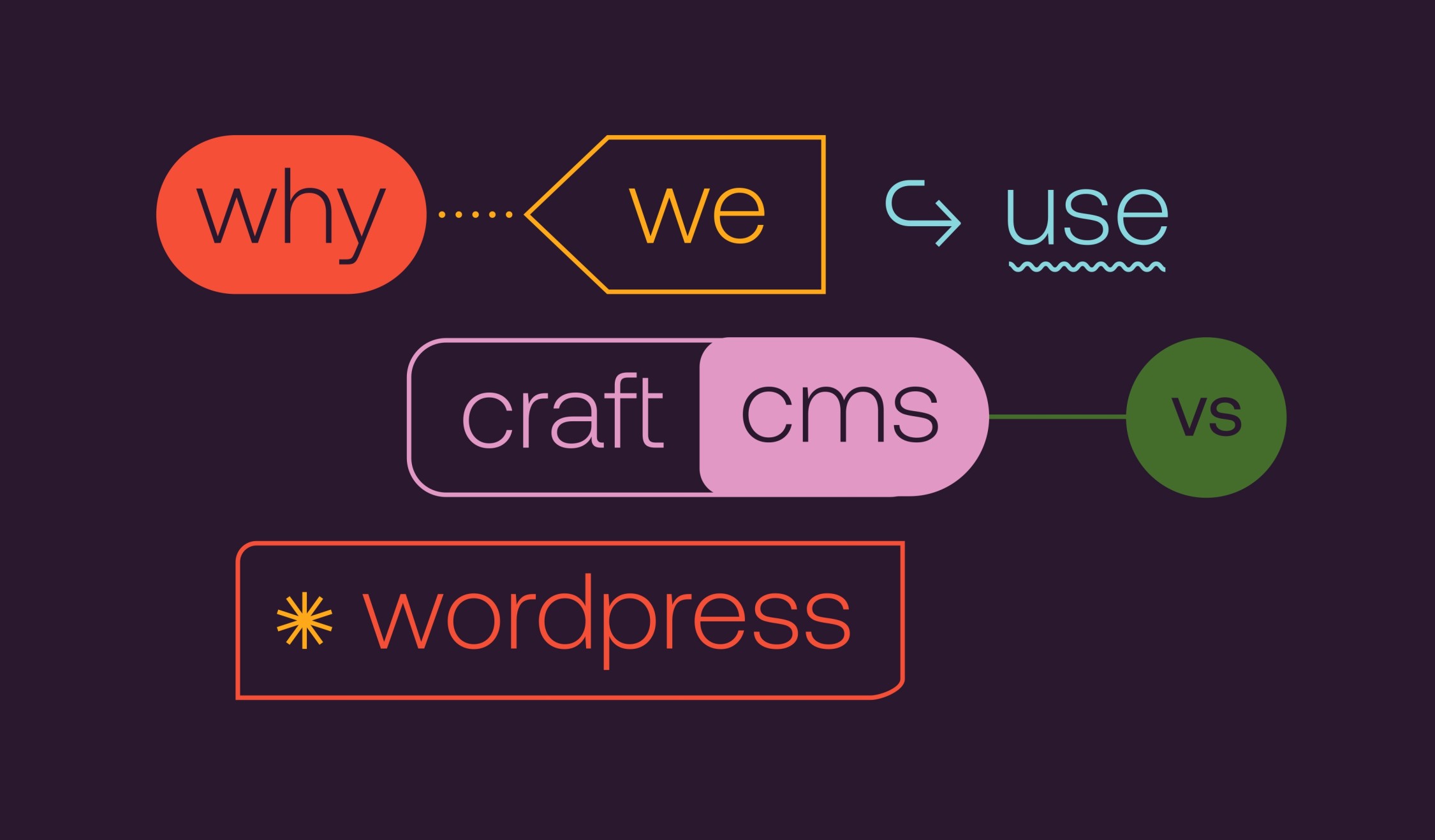 Craft cms wordpress large2