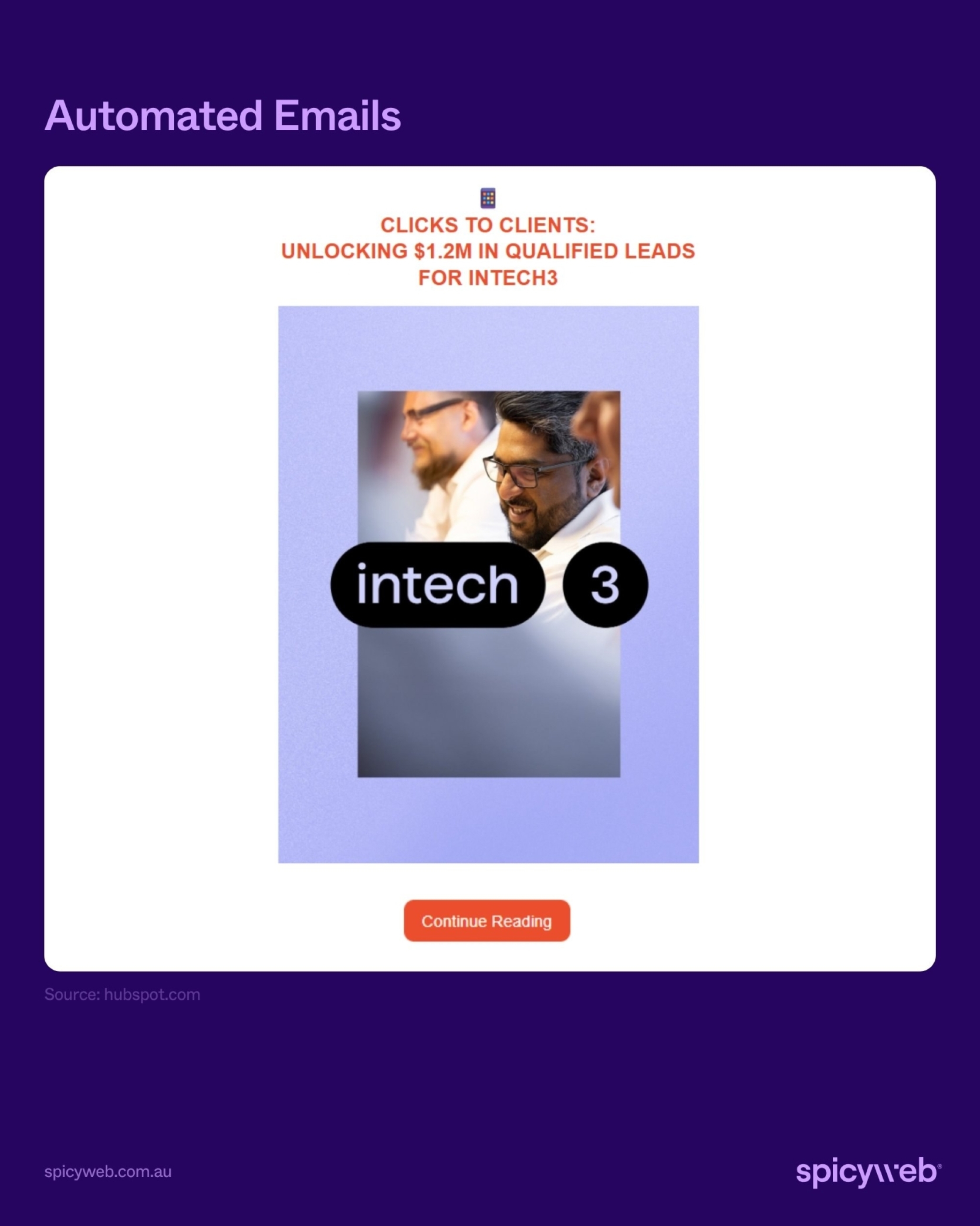 Marketing automation emails
