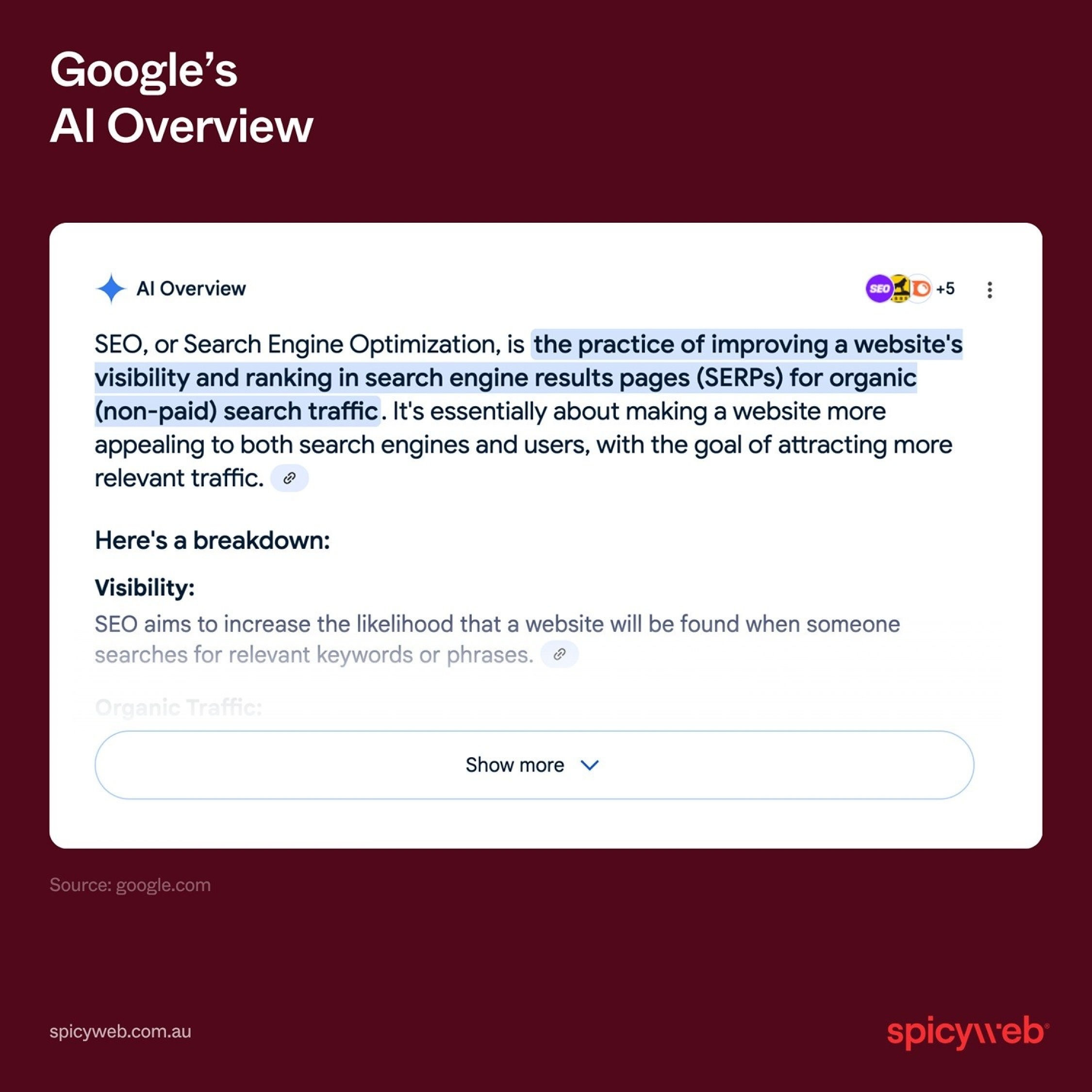Seo aio aeo geo 4