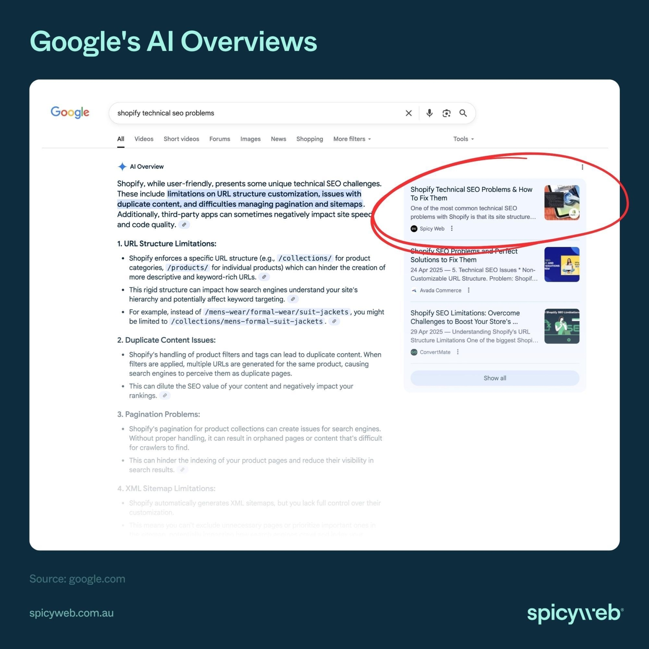 Seo reporting sucess aio
