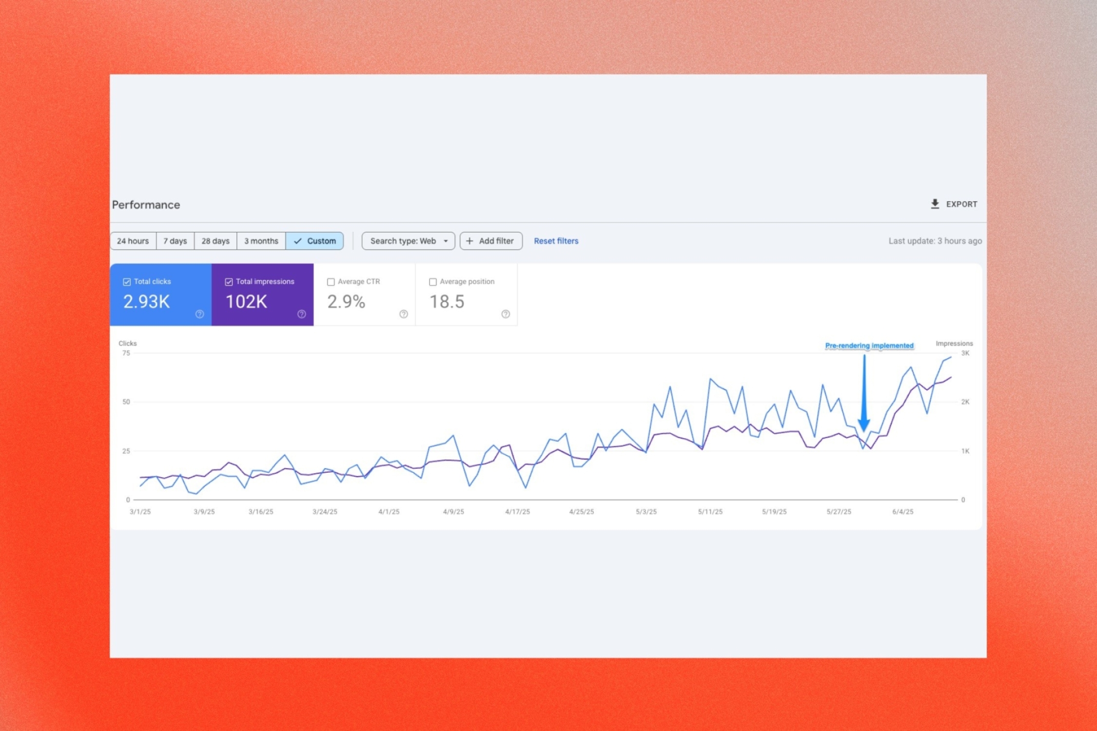 Technical seo checklist js rendering